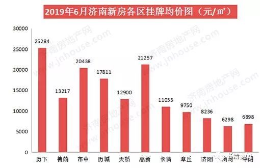 濟(jì)南最新數(shù)據(jù)大揭秘，泉城新風(fēng)采一覽無余！