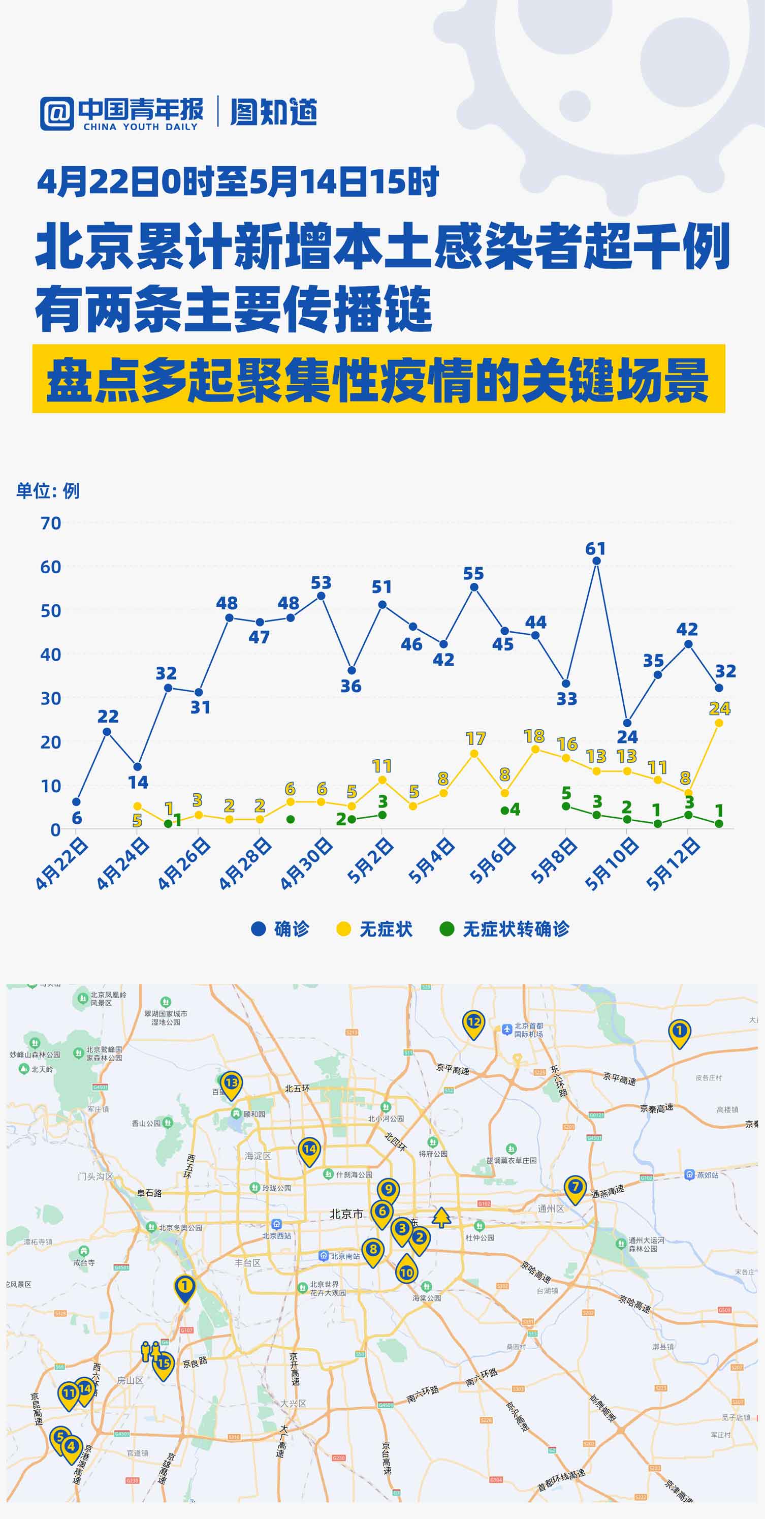 最新疫情聚集應(yīng)對步驟指南，如何應(yīng)對疫情聚集風(fēng)險(xiǎn)？
