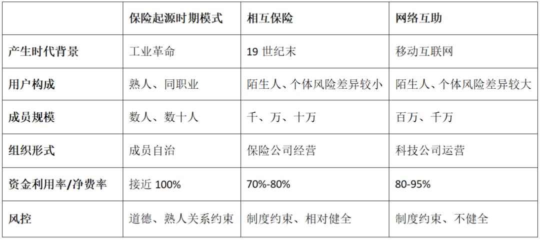 科技重塑商業(yè)，經(jīng)營寶最新體驗，感受未來管理之美