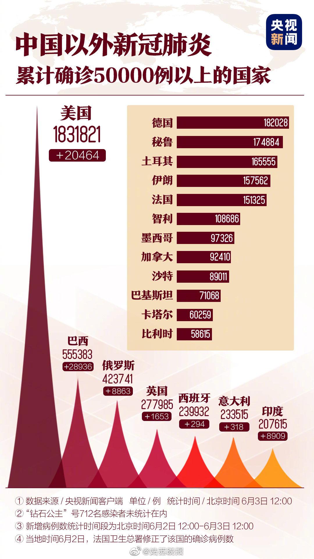 國際肺炎最新動態(tài)，學習之路帶來自信與成就感的旅程