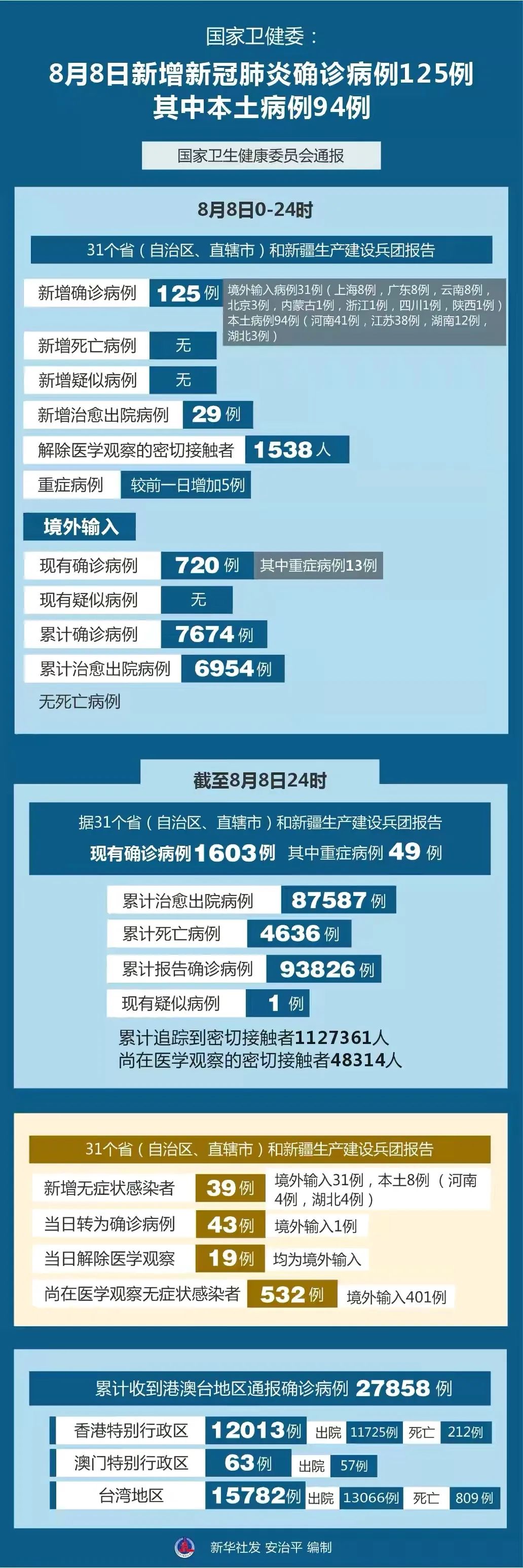時態(tài)最新疫情背景下的小巷奇遇，街角深處的特色小店