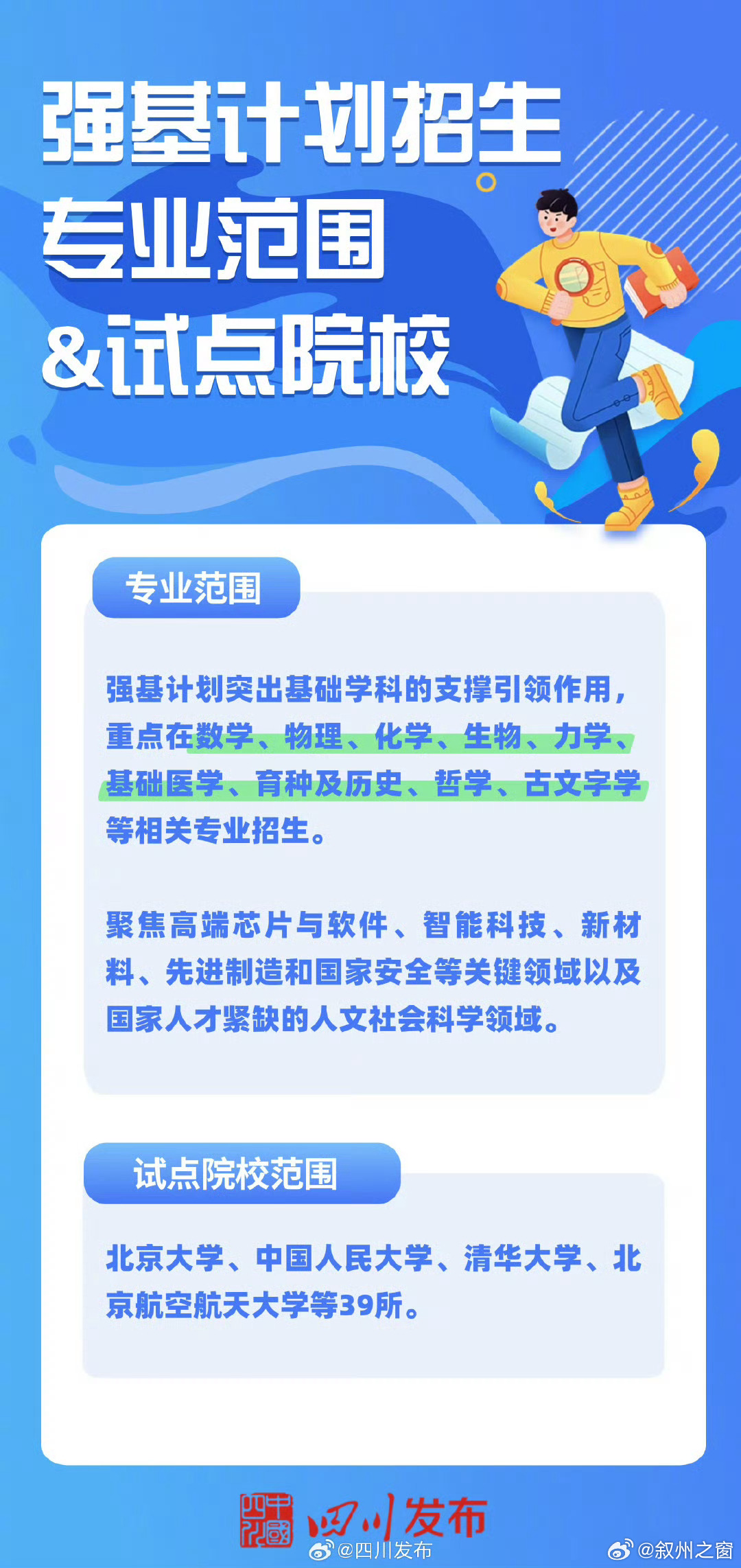 探索前沿科技，引領(lǐng)未來(lái)教育——最新強(qiáng)基計(jì)劃動(dòng)態(tài)