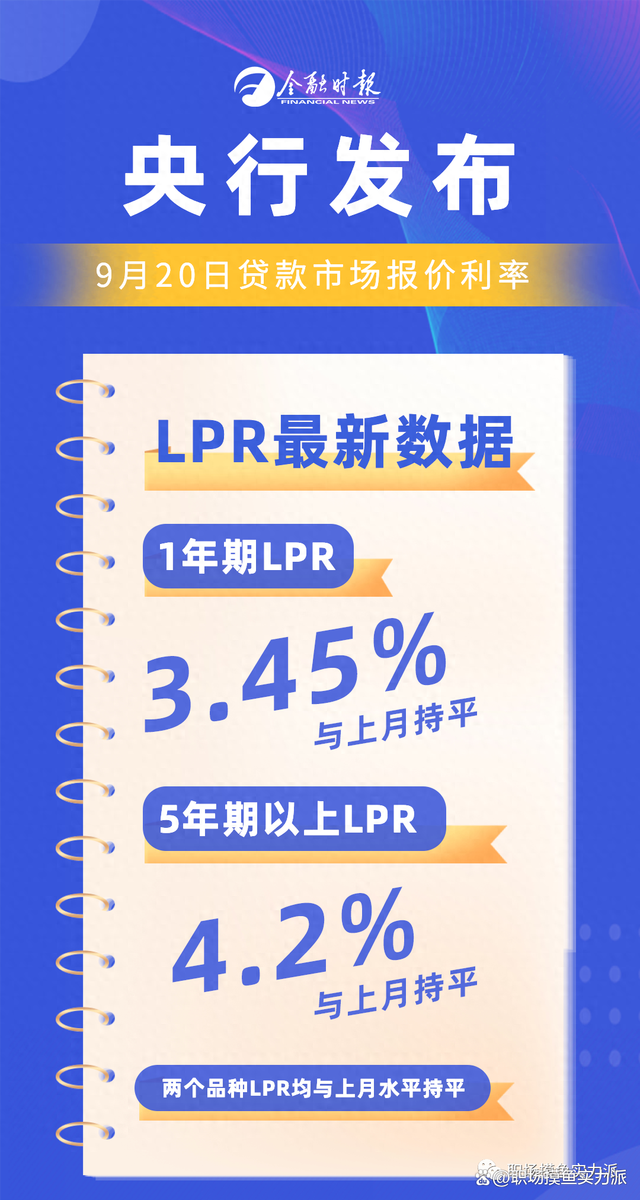 上海LPR最新動態(tài)，小巷獨特風味揭秘