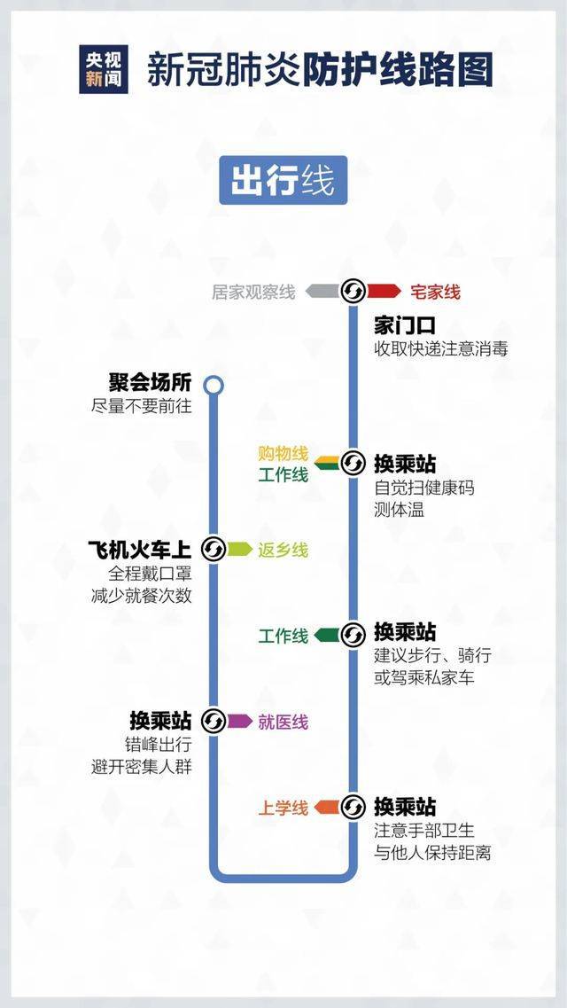 北洋疫情最新動(dòng)態(tài)，疫情下的溫馨日常觀察