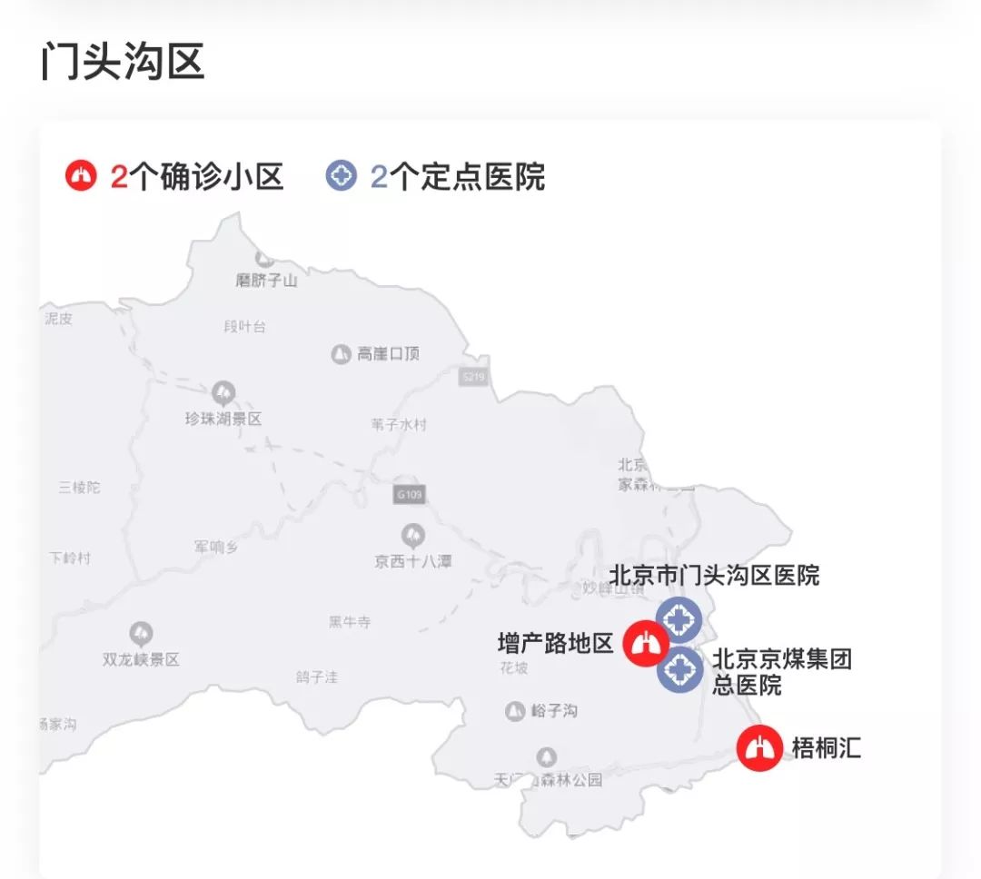 北京疫情實時更新，城市變化中的學習自信與力量