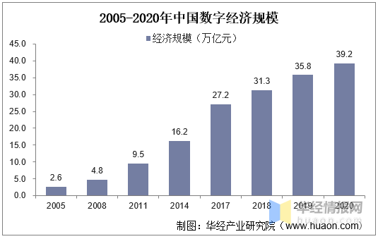 中國(guó)現(xiàn)狀最新概述，發(fā)展動(dòng)態(tài)與趨勢(shì)分析