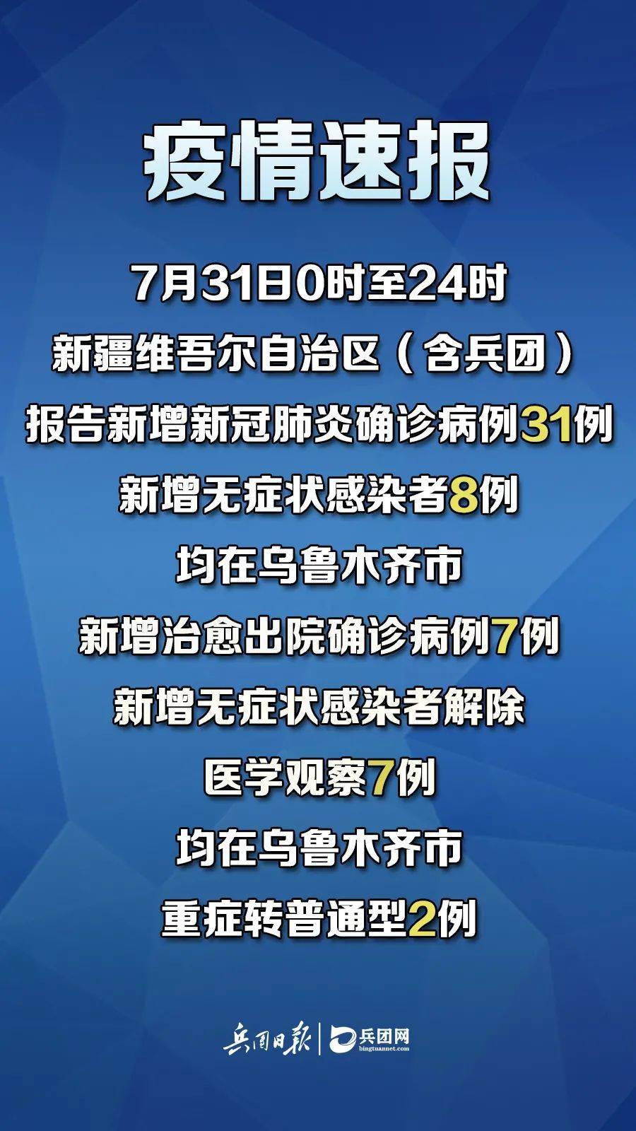 新冠肺炎最新動態(tài)，變化中的學(xué)習(xí)，匯聚希望與力量