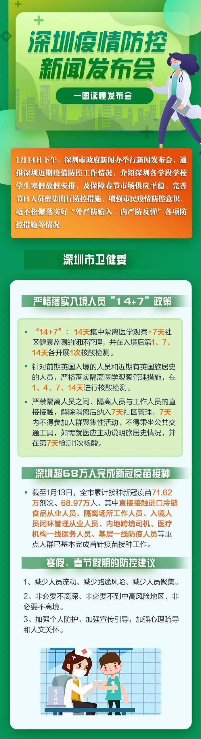 深圳衛(wèi)建委最新疫情動態(tài)，變化中的力量與學(xué)習(xí)帶來的自信與成就感