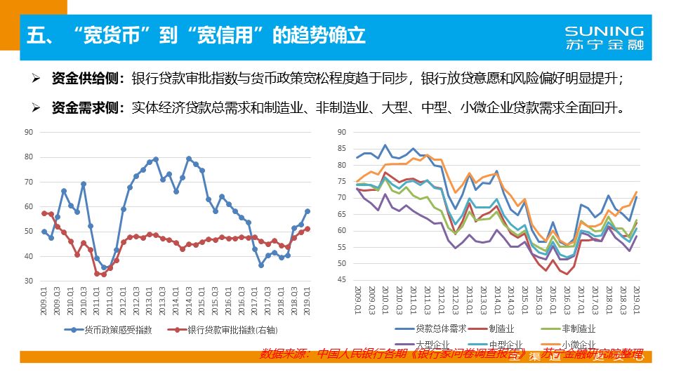 蘇寧金融最新動態(tài)，時代蛻變中的金融領(lǐng)域領(lǐng)航者