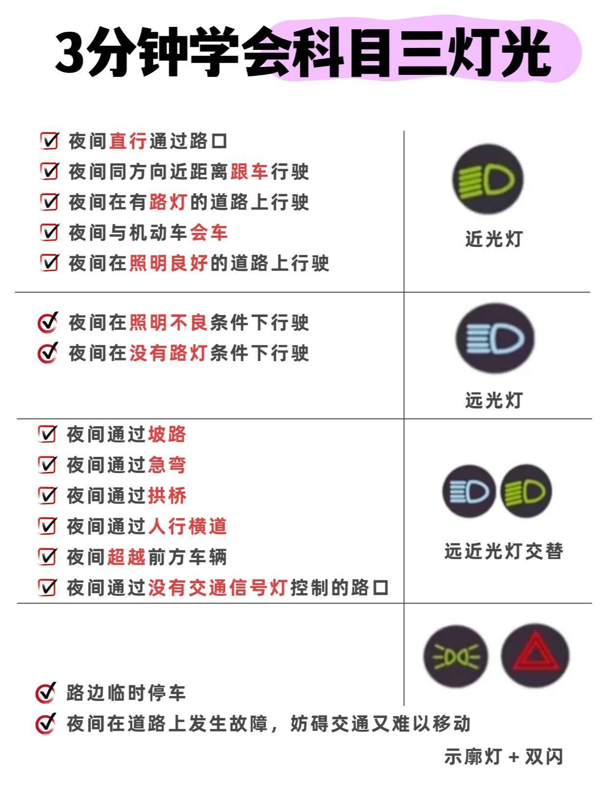 科三最新燈光圖片，照亮道路，點亮未來駕駛之路的明燈