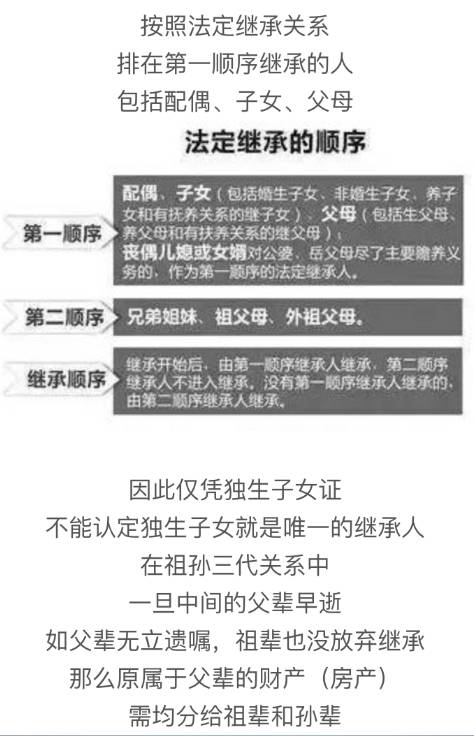 父母房產(chǎn)繼承新規(guī)，傳承中的溫情故事，家庭傳承新篇章