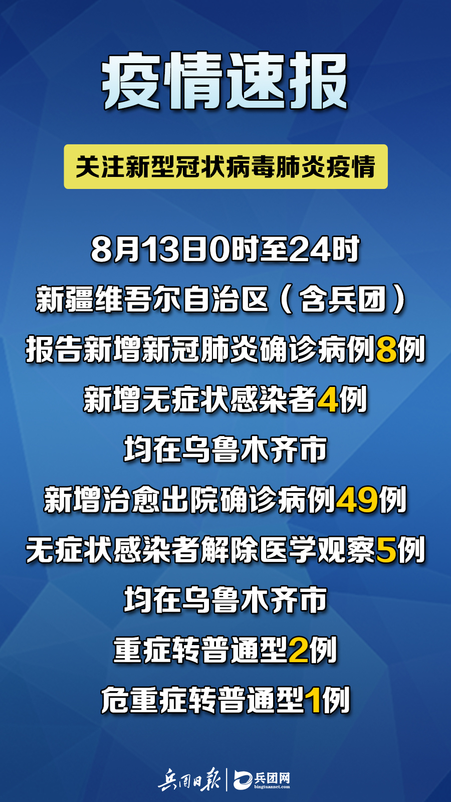 新襾蘭最新疫情，多方觀點(diǎn)分析與個(gè)人立場(chǎng)表達(dá)